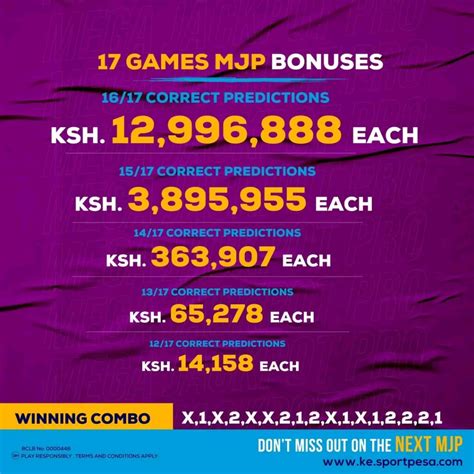 todays jackpot prediction|Jackpot Predictions FREE Jackpot Tips from Experts .